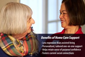 Bella Vita Benefits of Home Care Support